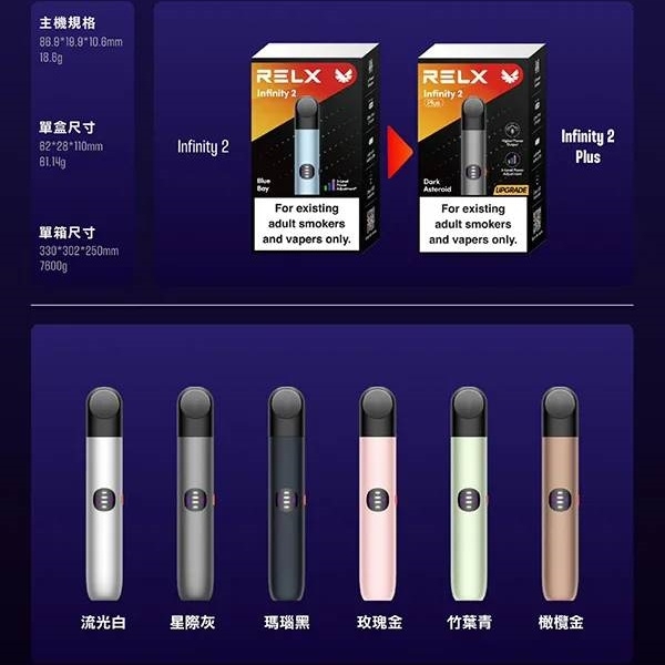 RELX6代主機 RELX電子煙 悅刻電